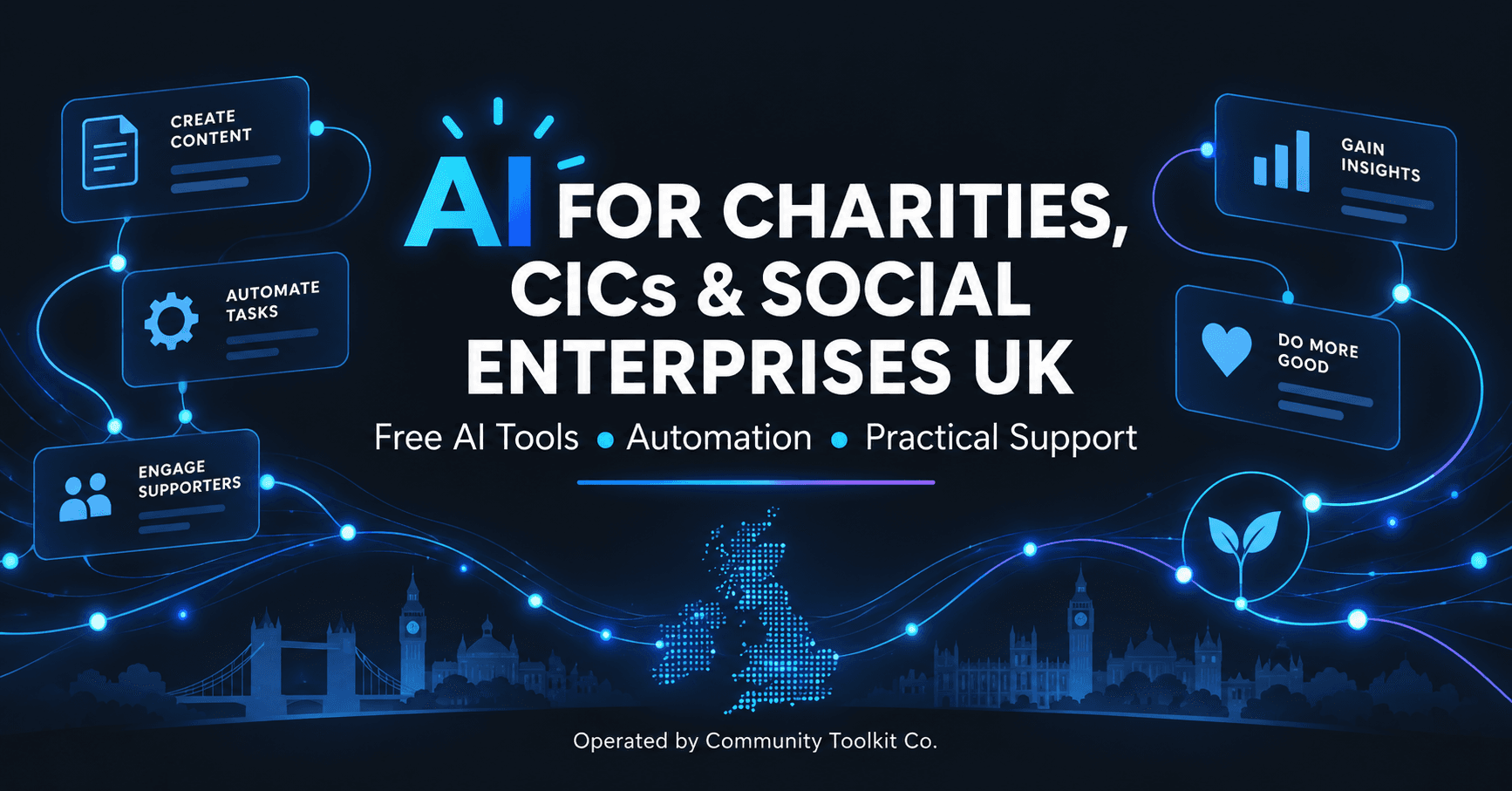 AI for Charities UK graphic featuring automation tools, a digital map, and London skyline silhouette.